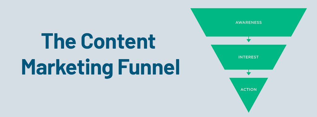 content-marketing-funnel