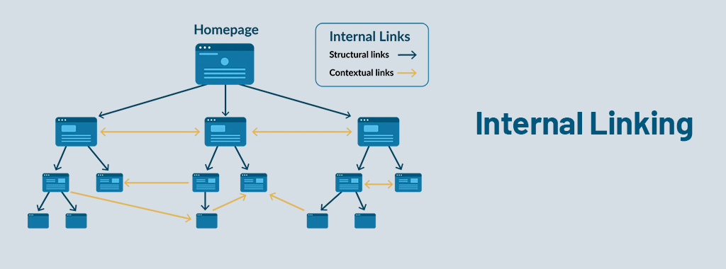 content-marketing-funnel